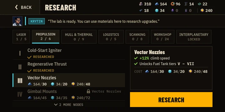 The research lab